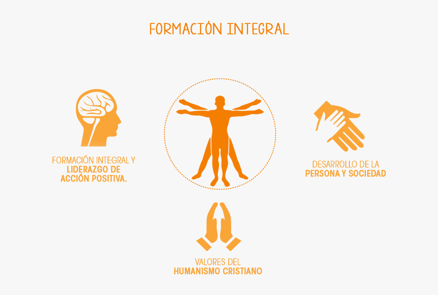 Mision Honbre - Formacion Integral Del Profesional, HD Png Download