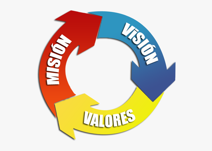 Miviva - Graphics, HD Png Download