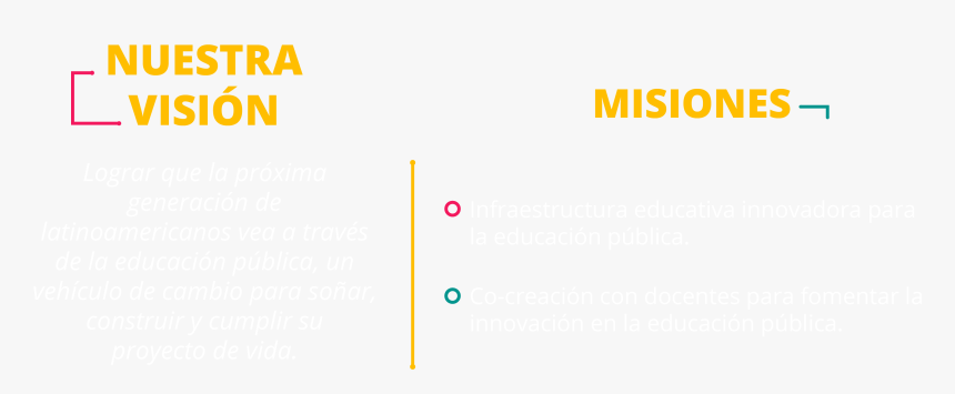 Dapto Leagues Club, HD Png Download