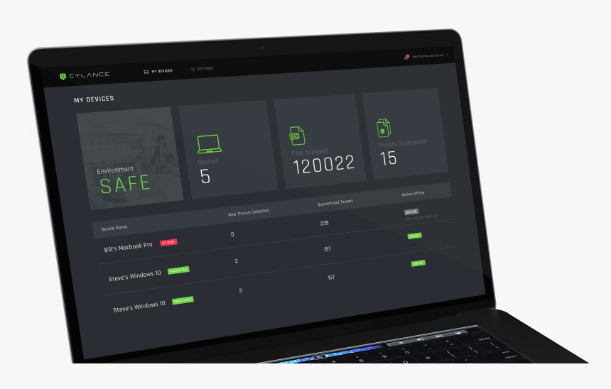 Cylance Smart Antivirus, HD Png Download