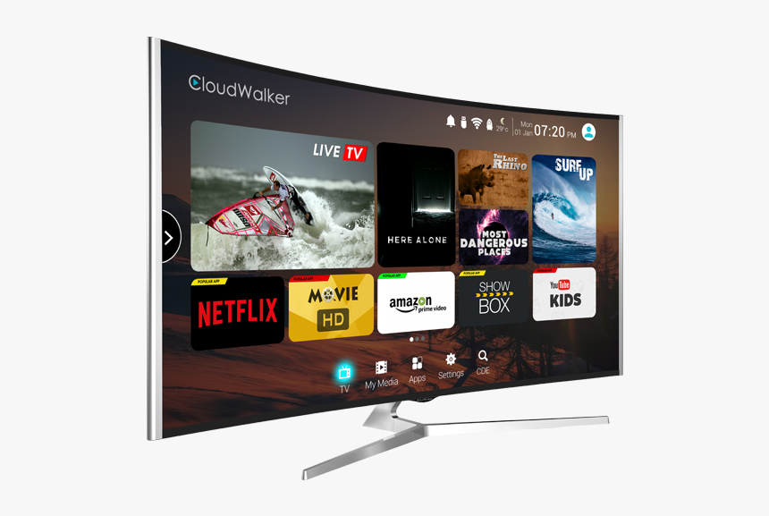 Cloudwalker 43 Inch Led Tv, HD Png Download