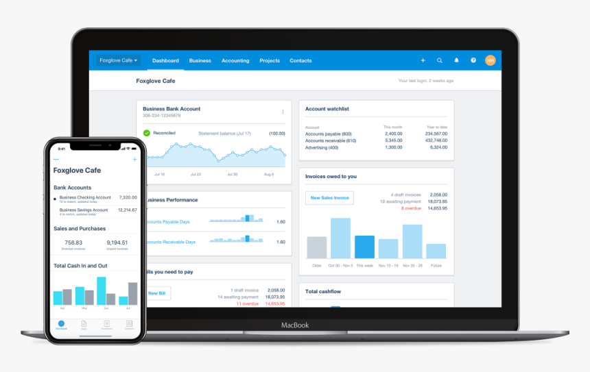 Mobile Computer Tablet - Accounting Software, HD Png Download
