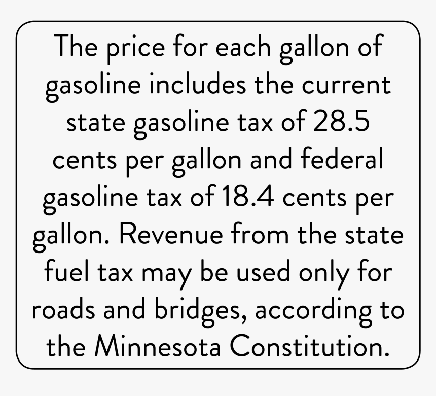 Gas Tax Image, HD Png Download , Transparent Png Image PNGitem