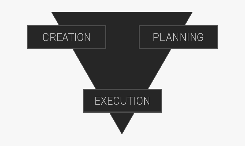 Graphic Design, HD Png Download