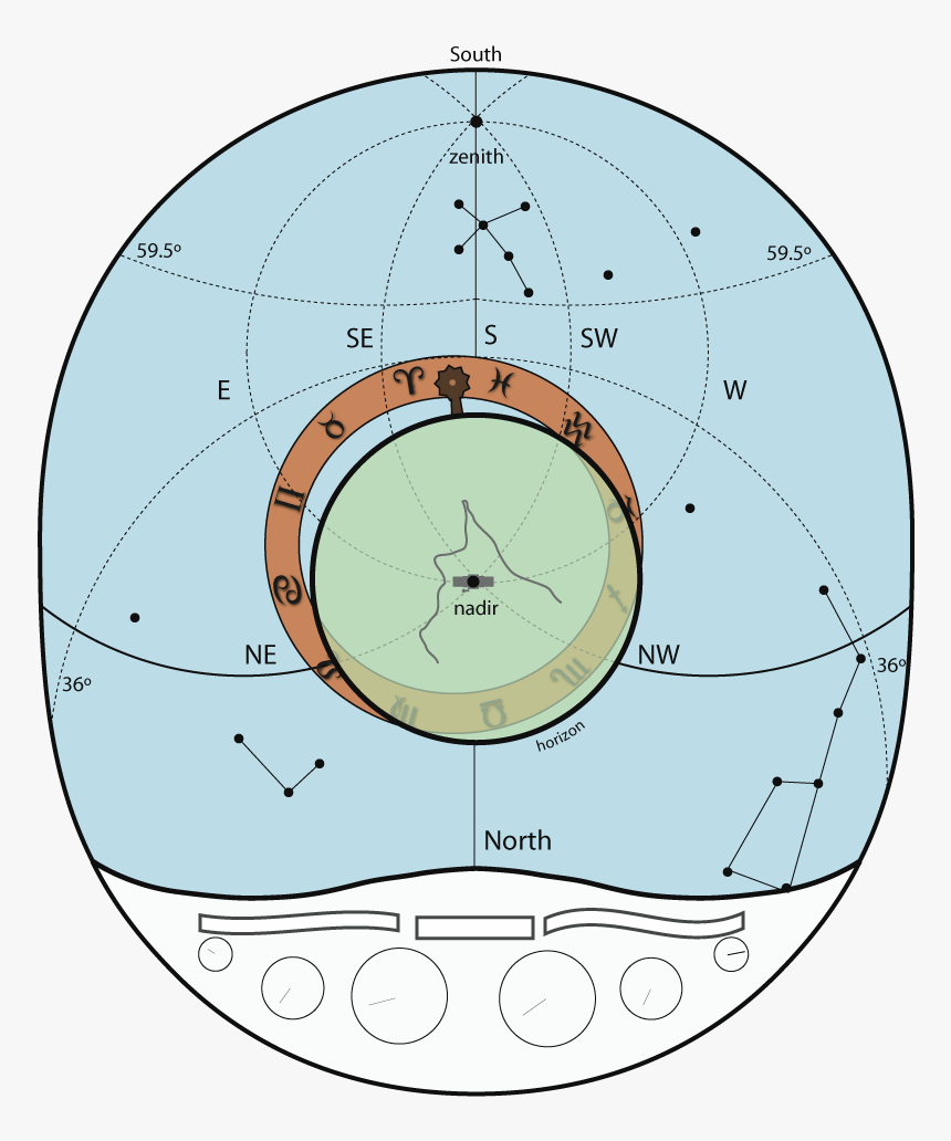 York Minster Astro Clock - York Minster Astronomical Clock, HD Png Download