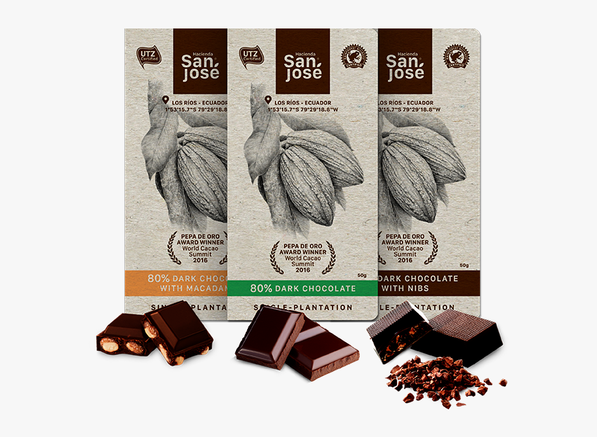 And So We Did, We Harvested The Best Cacao Beans From - San Jose Chocolate, HD Png Download