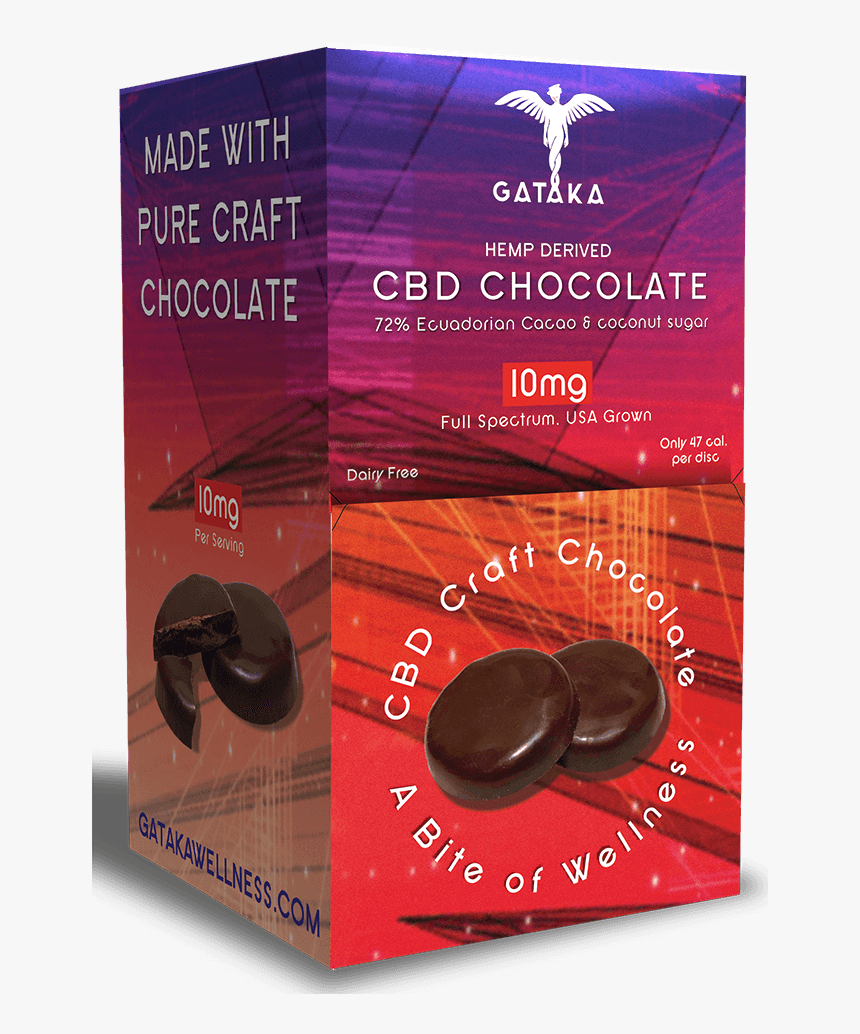 Chocolate, HD Png Download