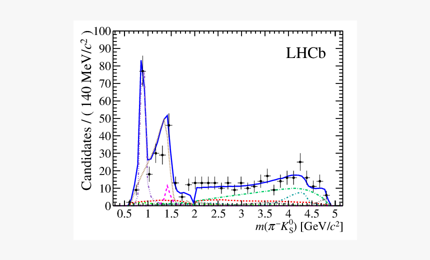 Diagram, HD Png Download