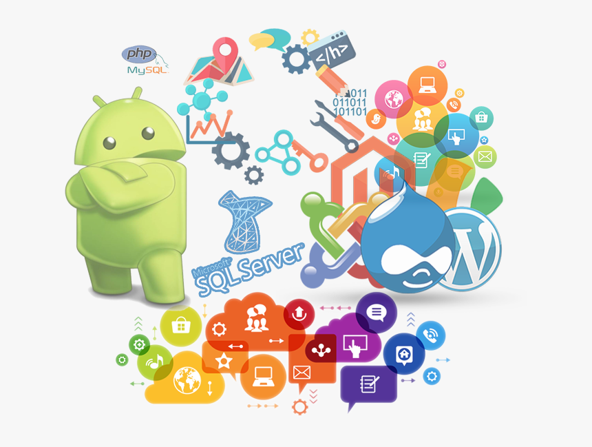 Importance Of Packaging, HD Png Download