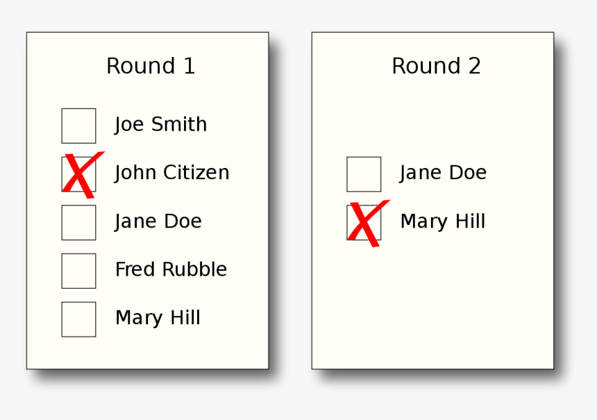 Ballot Papers, HD Png Download