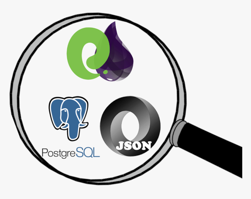Postgresql, HD Png Download , Transparent Png Image - PNGitem