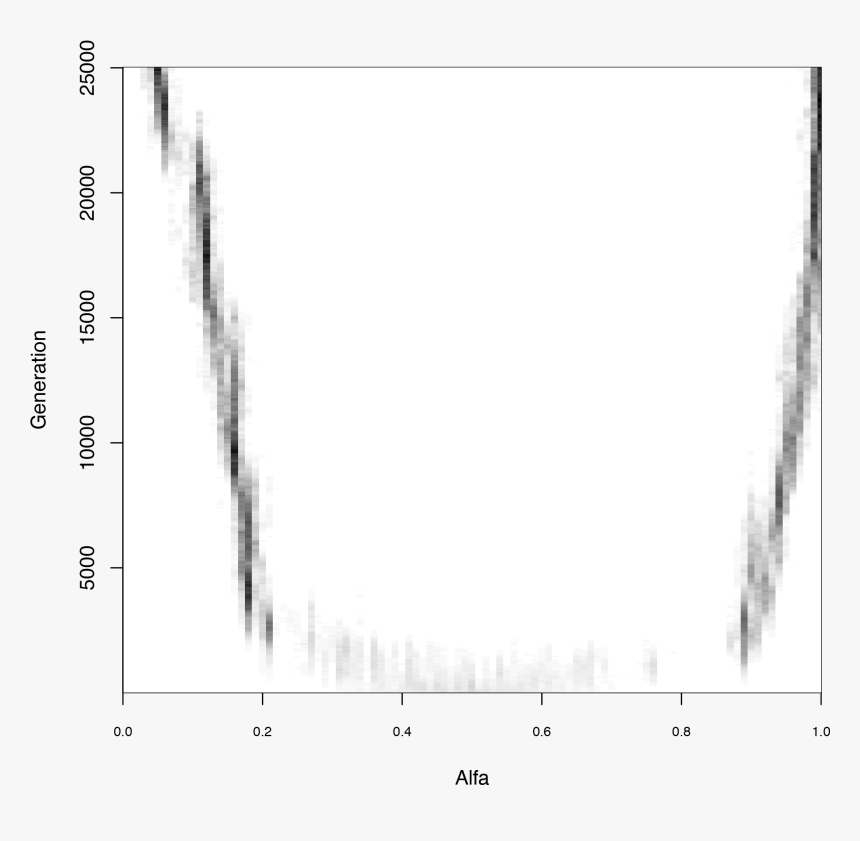 Sketch, HD Png Download