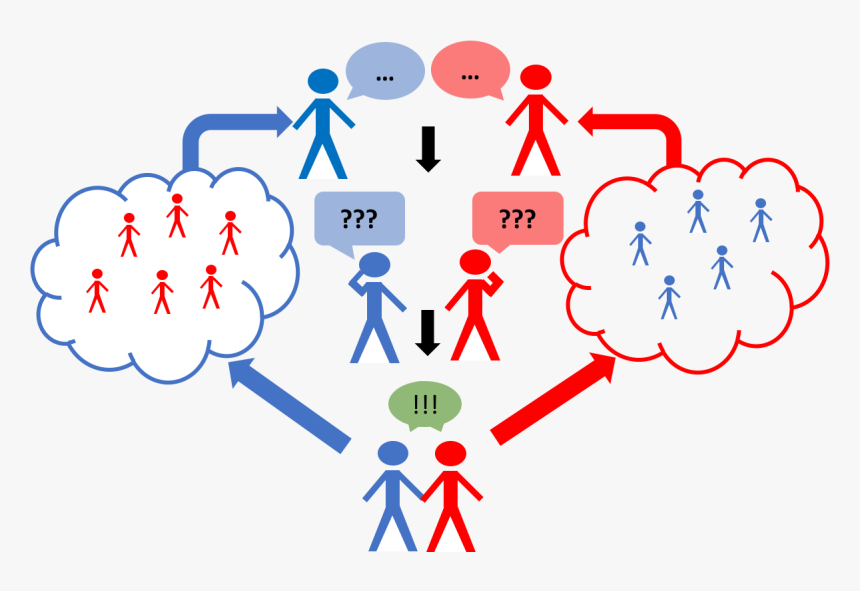 Clip Art, HD Png Download