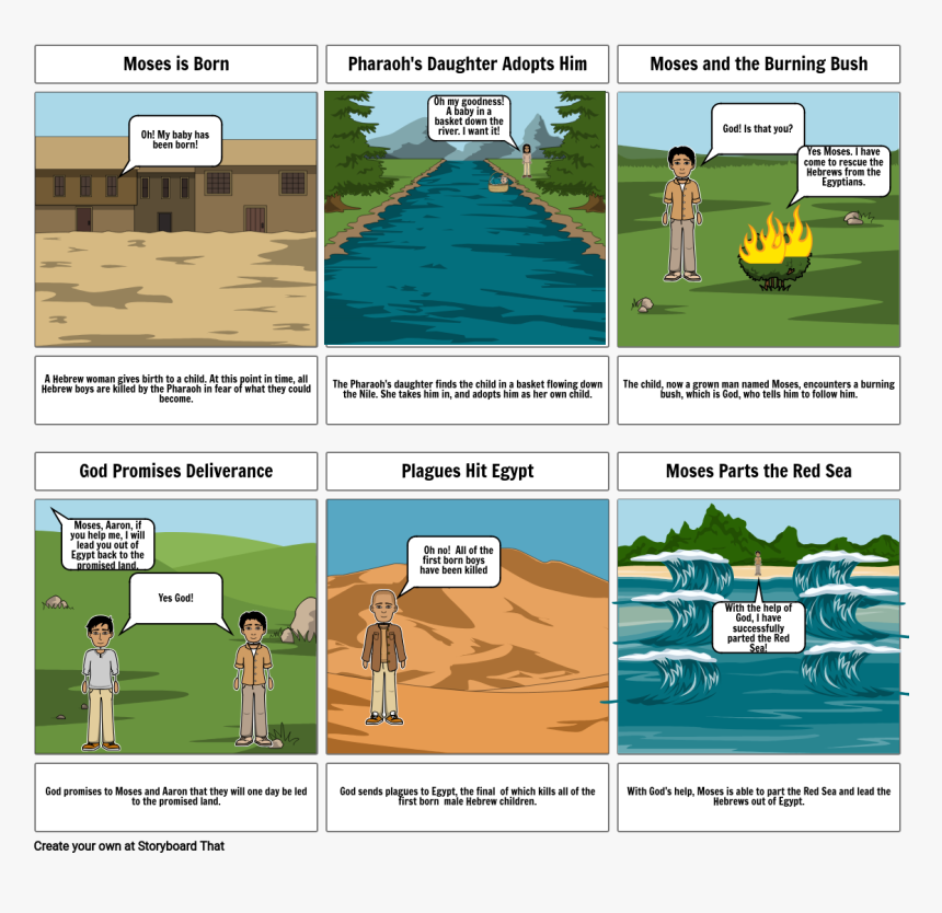 Cartoon, HD Png Download