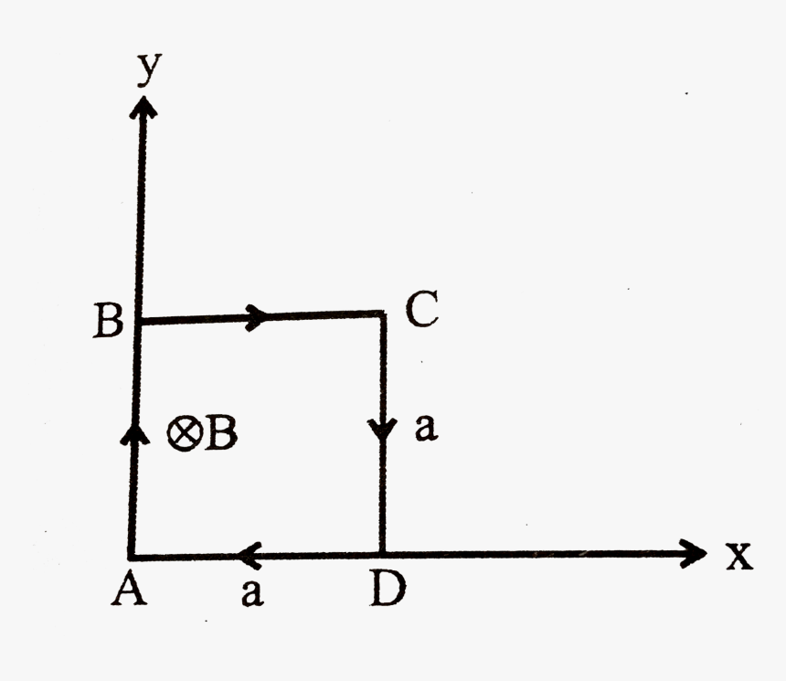 Diagram, HD Png Download