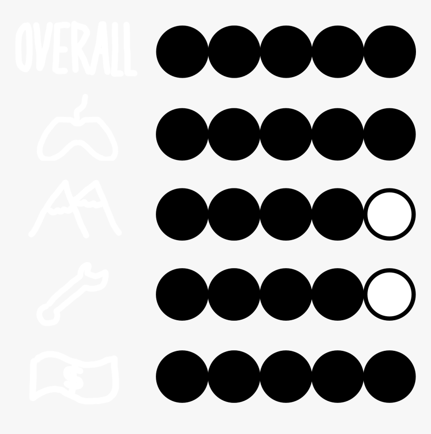 Robloxepmin - Circle, HD Png Download