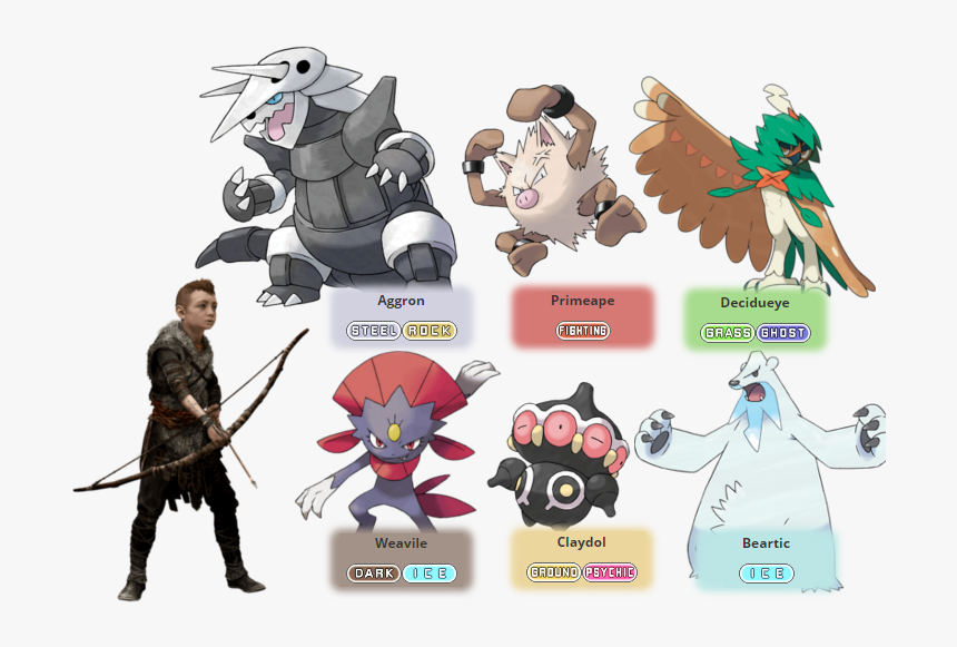God Of War Pokemon, HD Png Download