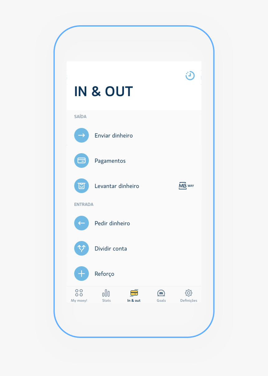Smartphone, HD Png Download