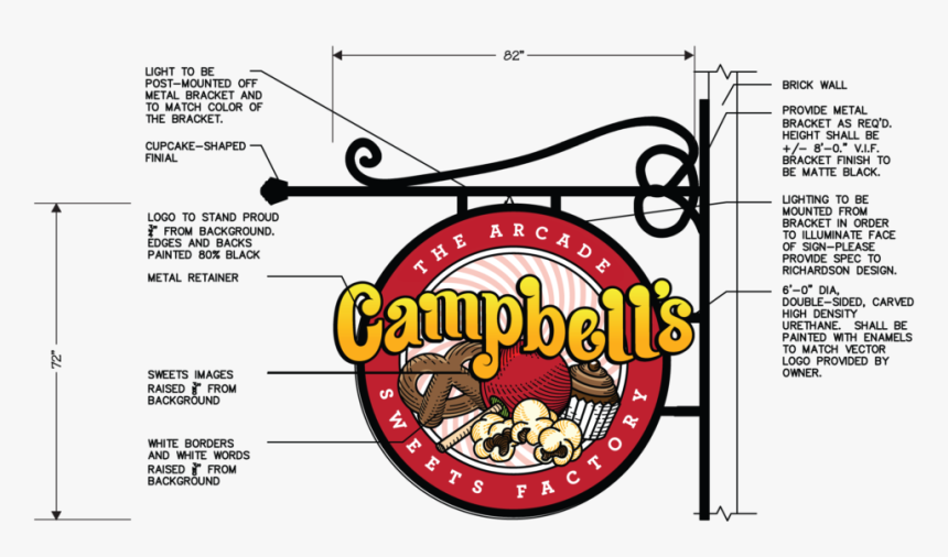 Circle, HD Png Download