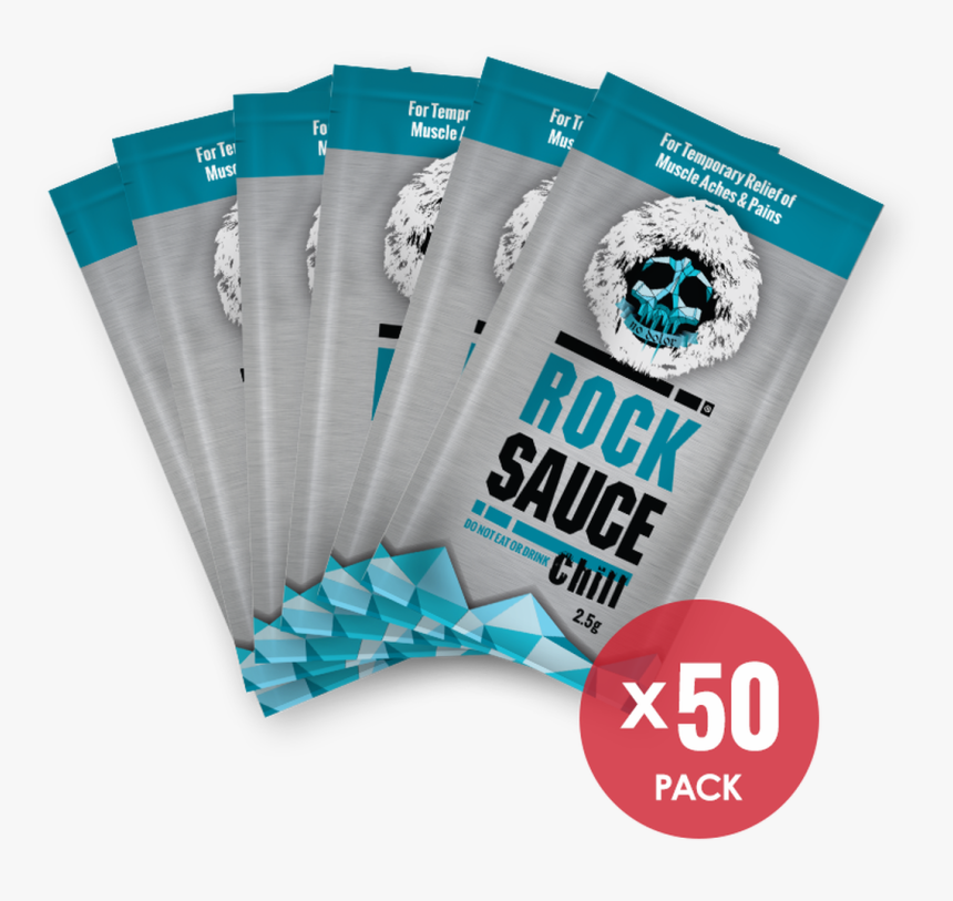 Rocksauce Ice Samples - Flyer, HD Png Download