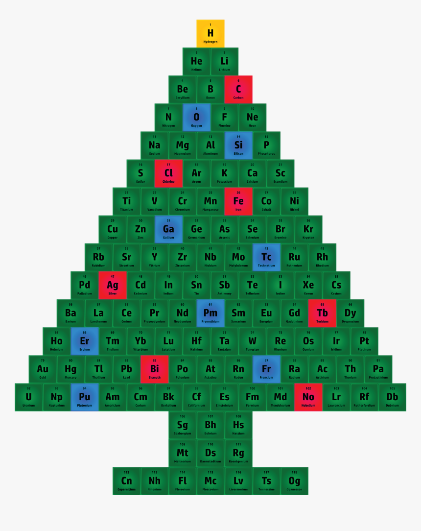 Chemistry Christmas Tree, HD Png Download