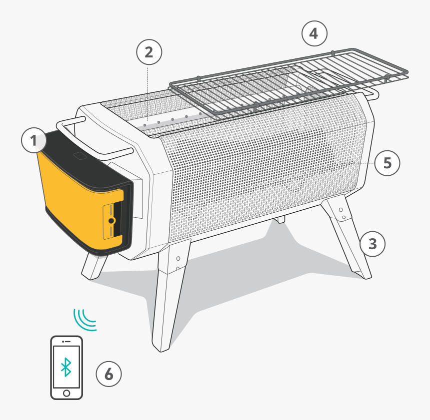 Transparent Fire Pit Png - Biolite Firepit Drawing, Png Download