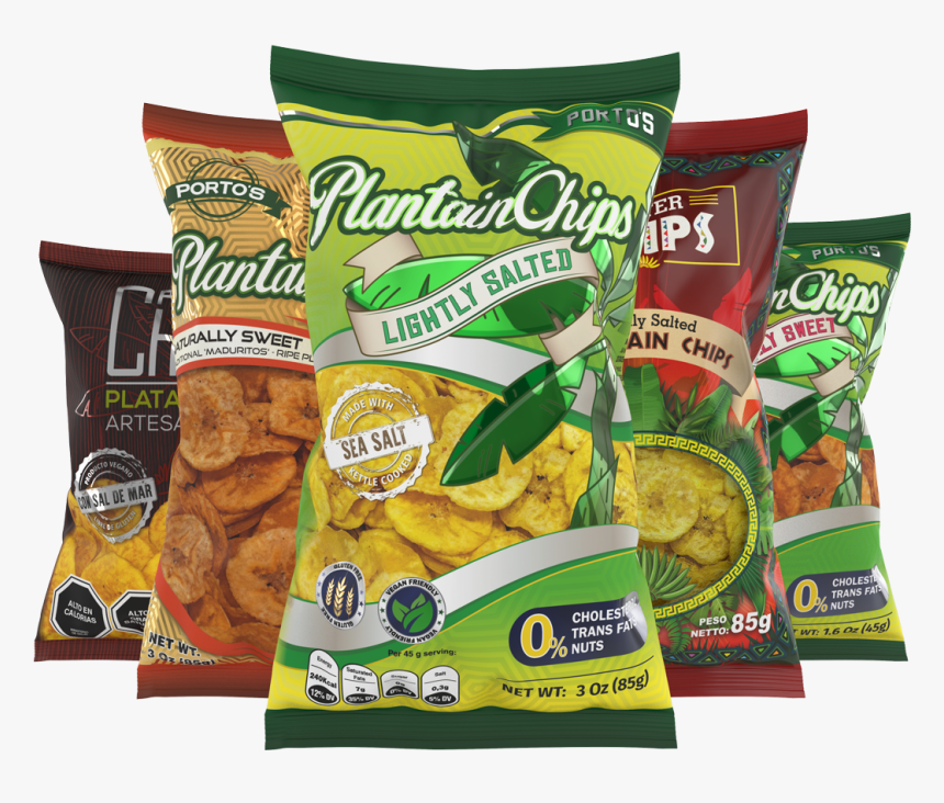 Totopo, HD Png Download