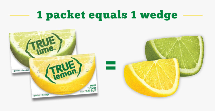 Sweet Lemon, HD Png Download