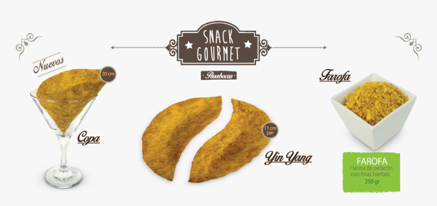 Banana, HD Png Download