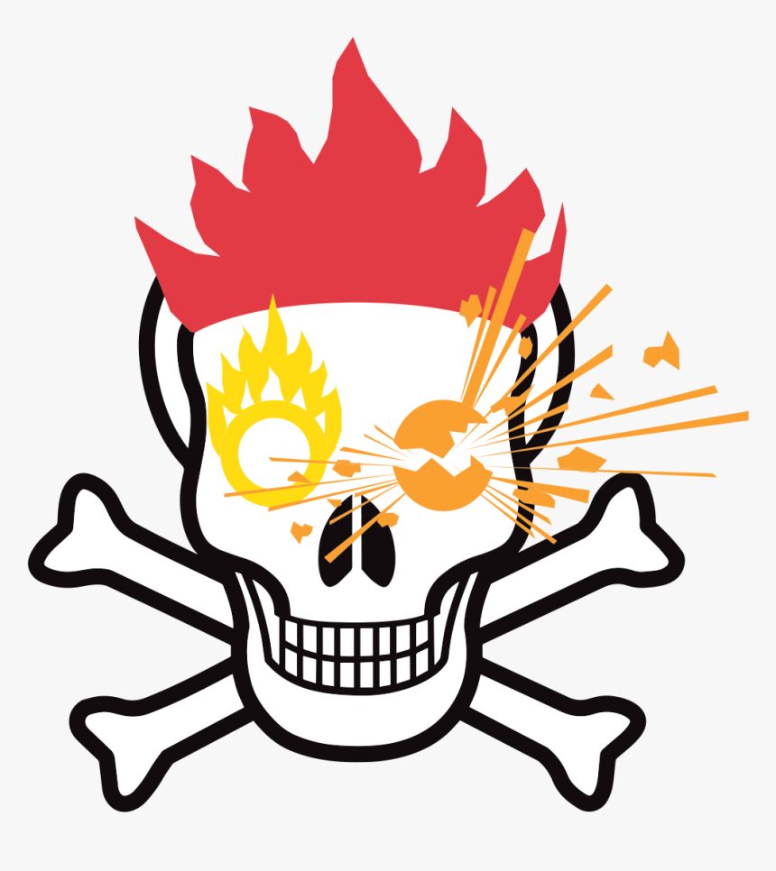This Is A Fillable And Saveable Template Of The Imo - Easy Halloween Skull Drawings, HD Png Download