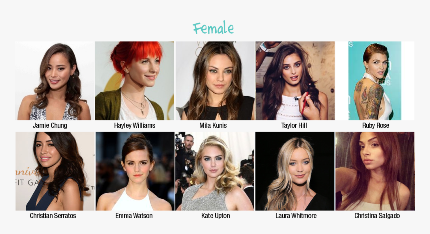 Mila Kunis, HD Png Download