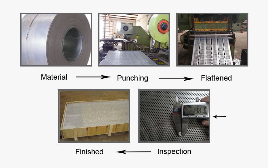 Floor, HD Png Download