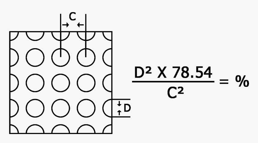 Circle, HD Png Download