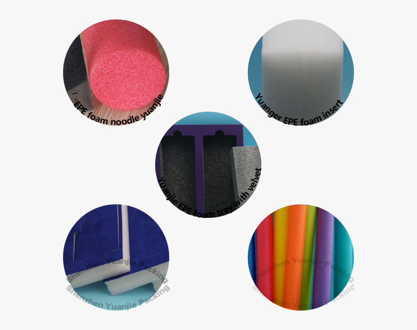 Eye Shadow, HD Png Download