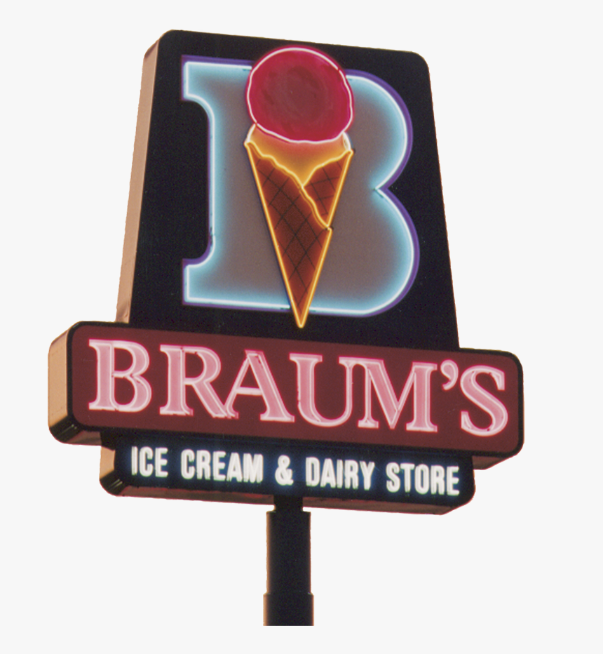 Braum Png, Transparent Png