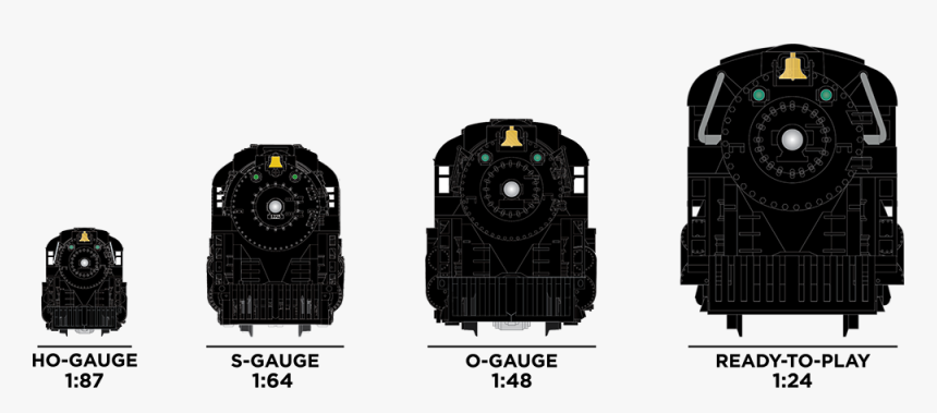 Lionel Ready To Play Track, HD Png Download