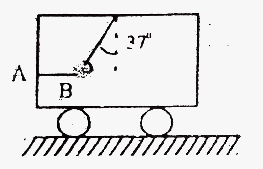 Diagram, HD Png Download
