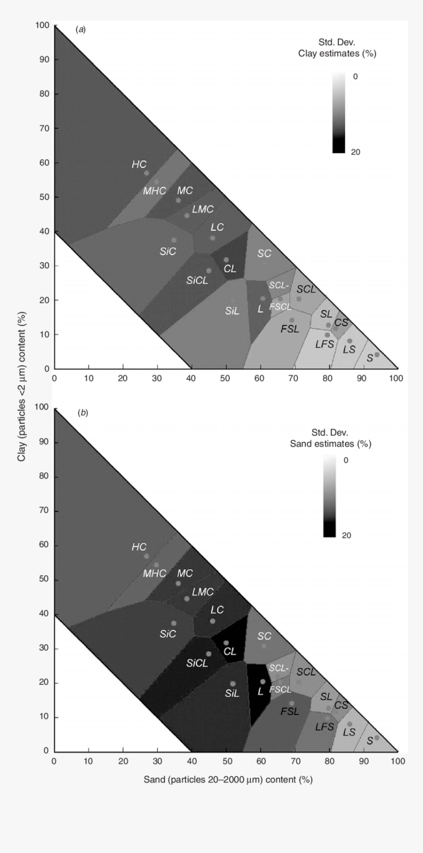 Screenshot, HD Png Download