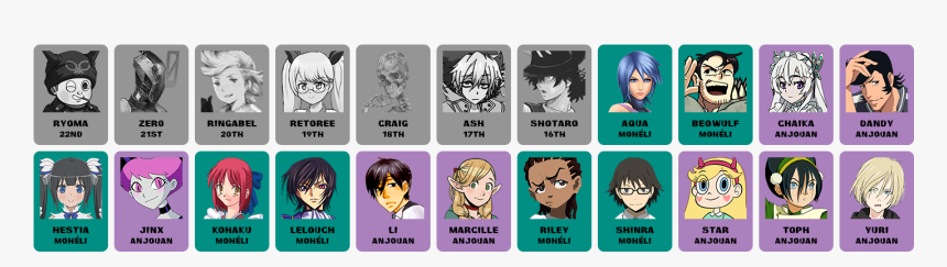 Lelouch Vi Britannia , Png Download - Cartoon, Transparent Png