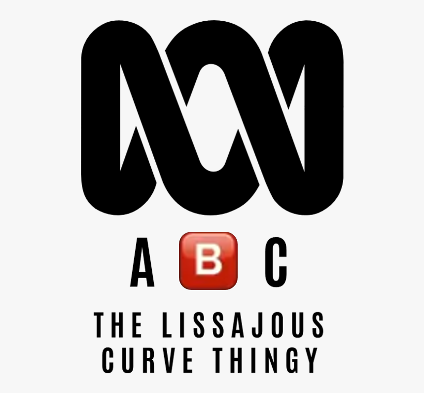 B Emoji Png - Abc Australia Logo Png, Transparent Png