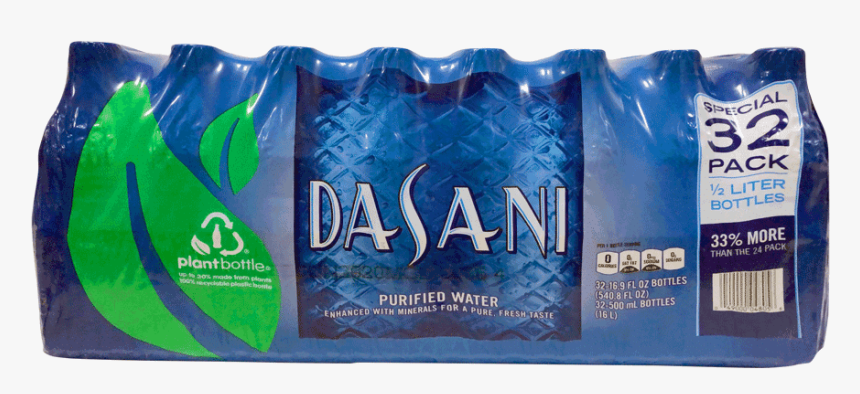 Packaging And Labeling, HD Png Download