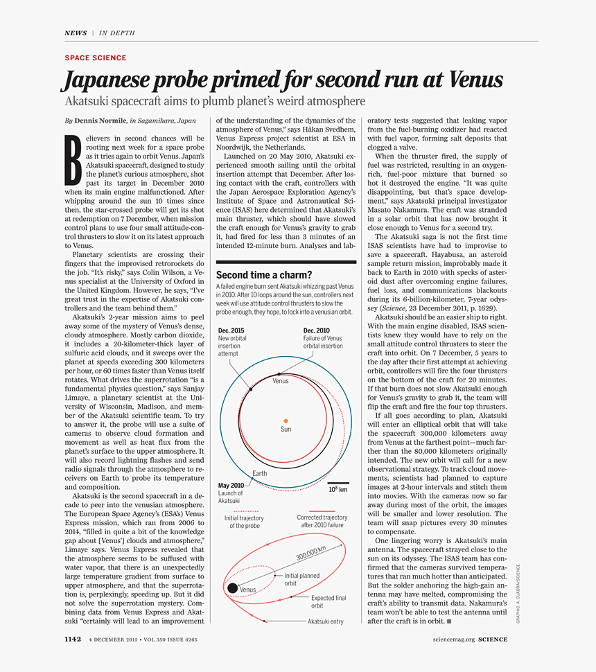 Document, HD Png Download