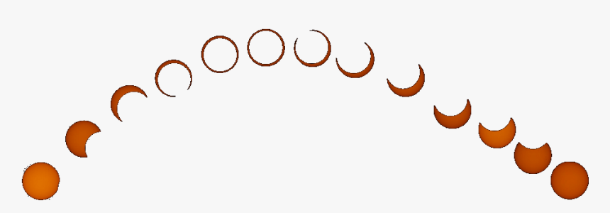 Clip Art, HD Png Download