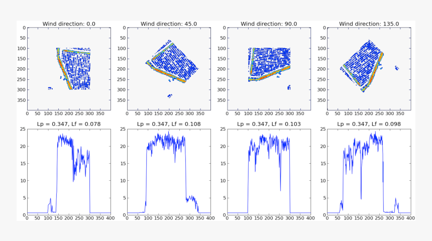 Diagram, HD Png Download