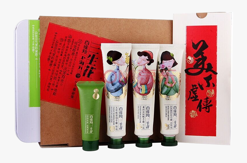 Lip Gloss, HD Png Download