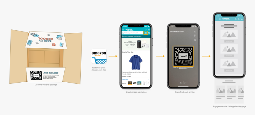 Transparent Kelloggs Logo Png - Amazon, Png Download