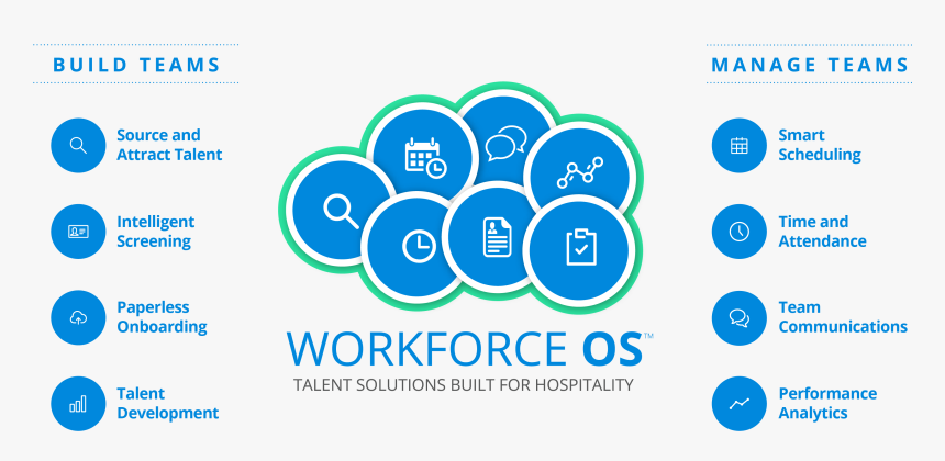 Circle, HD Png Download