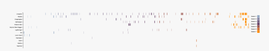 Parallel, HD Png Download