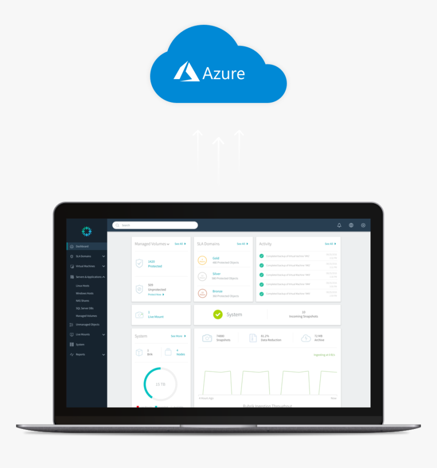Rubrik Backup, HD Png Download
