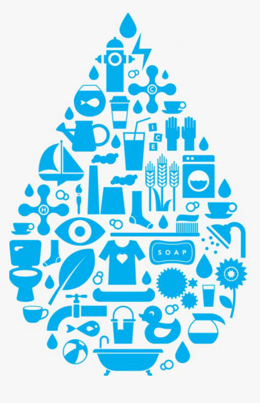 Imagine A Day Without Water, HD Png Download
